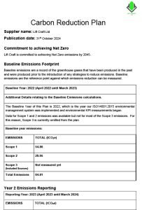 Carbon Reduction Plan Thumbnail